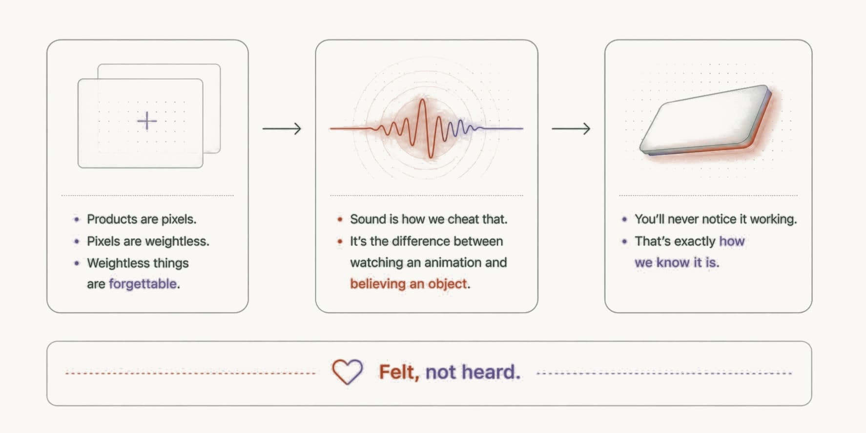 Felt, not heard